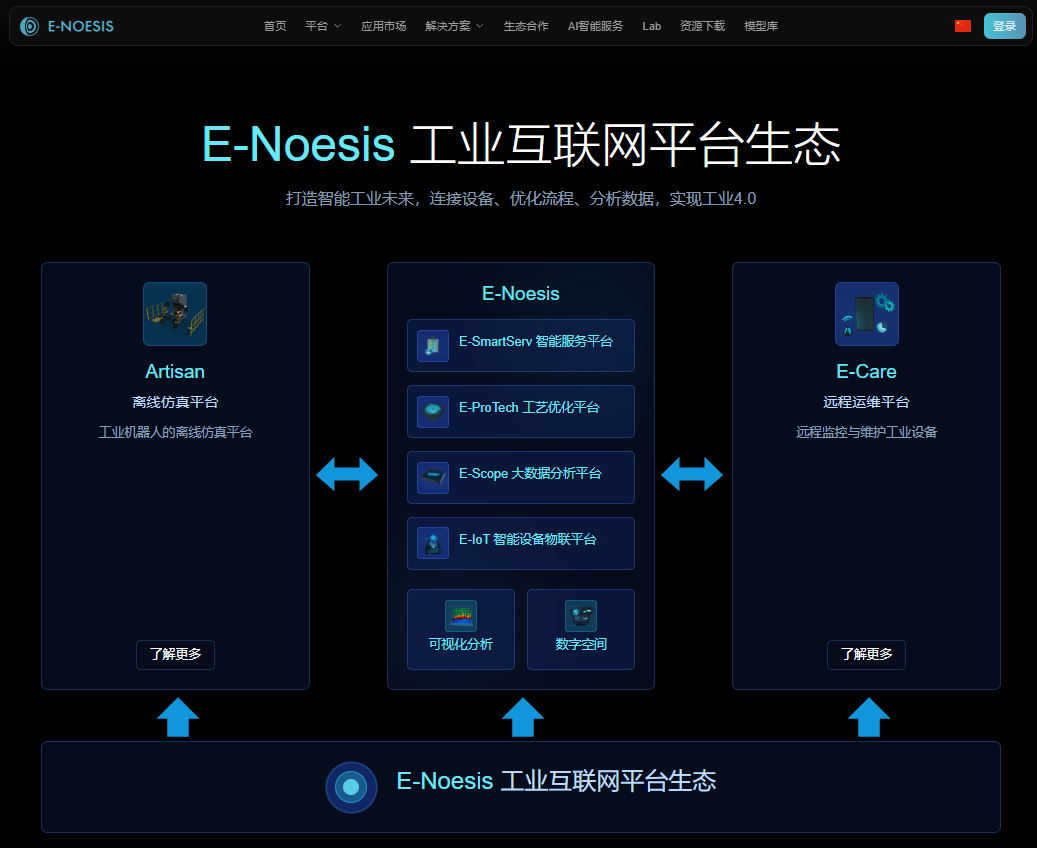 e-noesis.png